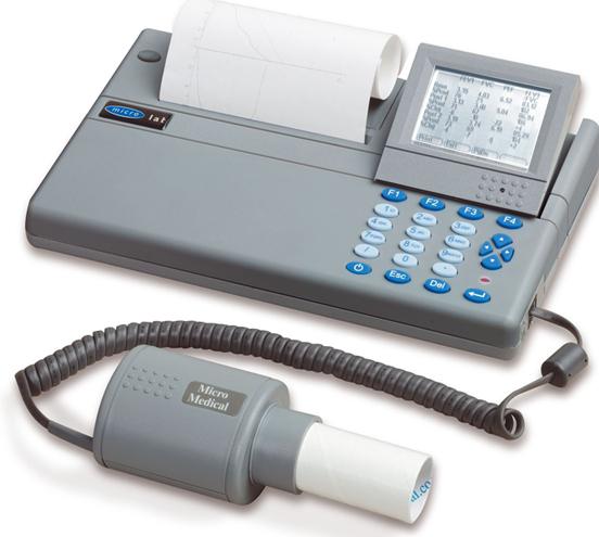 SPIROMETAR